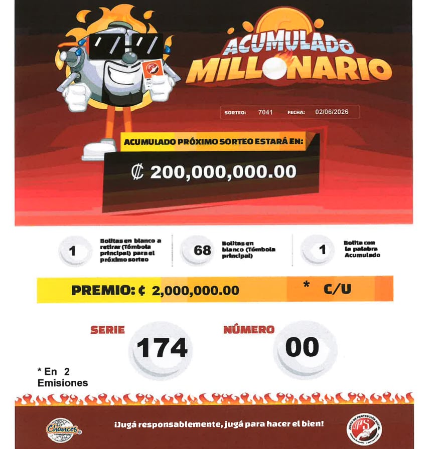 La Junta de Protección Social (JPS) detalló la lista oficial de ganadores del sorteo del martes 2 de junio.