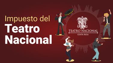 Una ley de hace 100 años permite que Bad Bunny y Nodal mantengan al Teatro Nacional