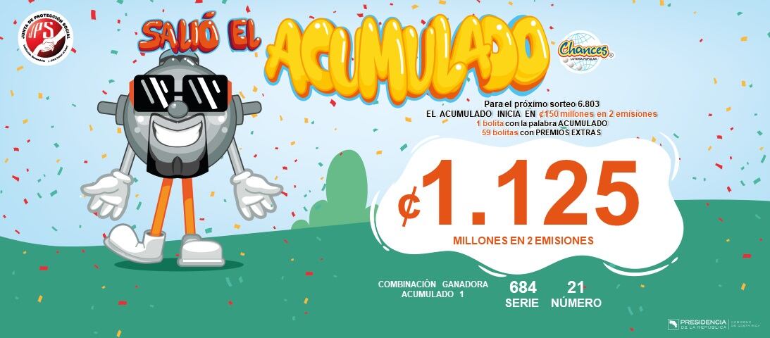 El martes 24 de octubre del 2023 salió el Acumulado 1 de la JPS que tenía 1125 millones de colones.