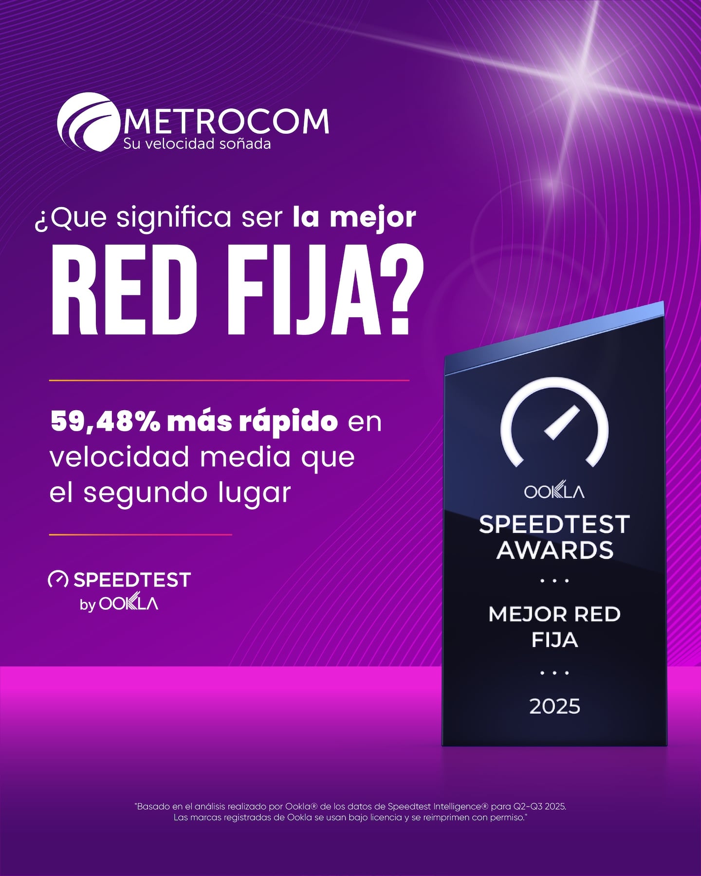 Metrocom Metrocom lidera el mercado de internet fijo en Costa Rica tras obtener ...