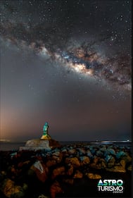 Categoría Panorama Nocturno: La sirena de Esterillos contemplando el centro galáctico de la Vía Láctea. Nikon z6, lente nikon 14-24 una única toma, 30 segundos de exposición, F2.8 ISO 2600. Tomada en Garabito (Puntarenas) el 4/14/2024.