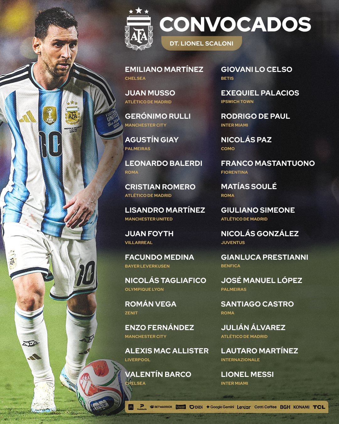 Esta es la lista de convocados de Lionel Scaloni a la Selección de Argentina para el amistoso contra Benín.