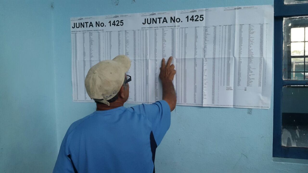 Este mismo 26 de noviembre el TSE hizo oficial la lista de votantes: son 1.781.439 mujeres y 1.760.469 hombres.