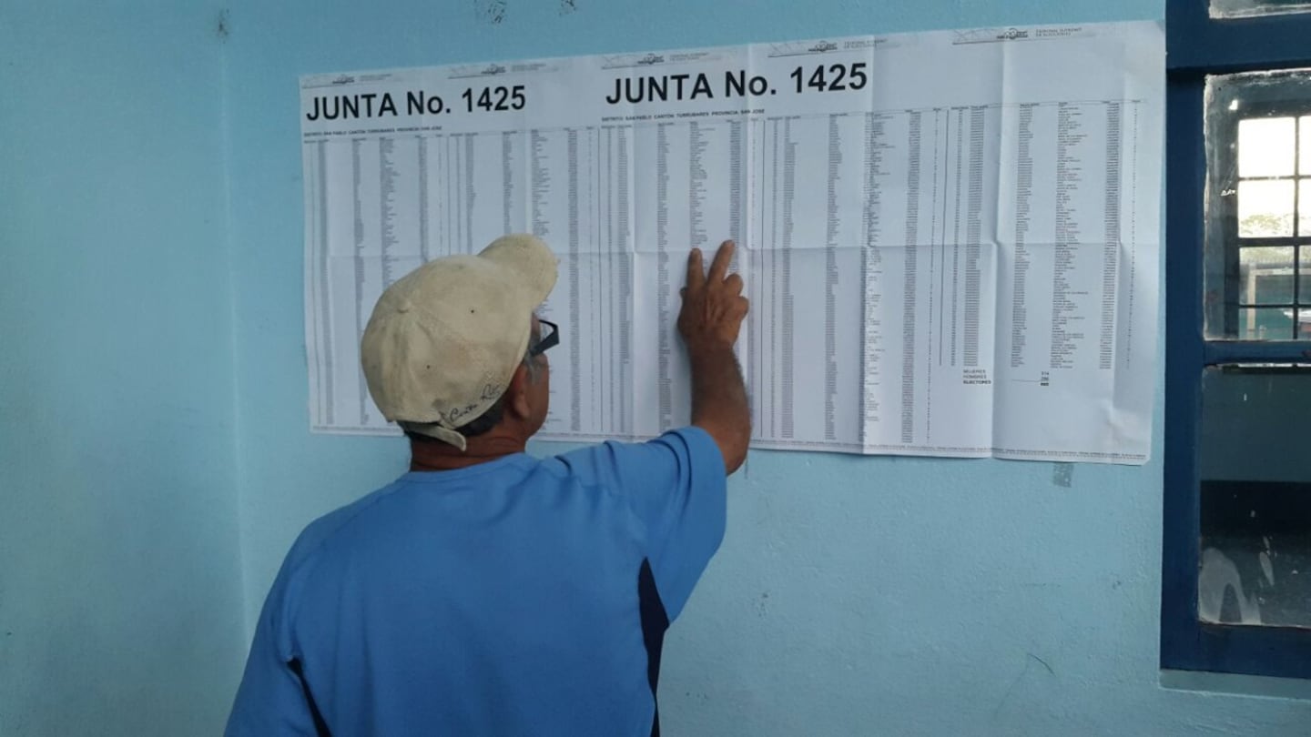 Dónde Le Toca Votar En Las Elecciones De 2026 Esta Es La Forma Más