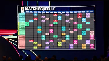 La furia de los aficionados por los ‘precios exorbitantes’ de entradas para el Mundial 2026