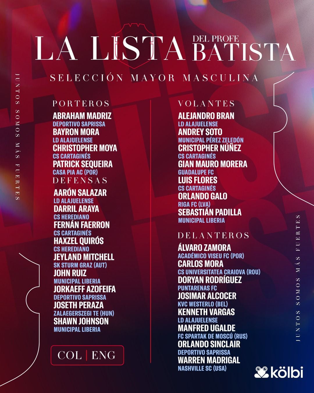La convocatoria de Costa Rica para enfrentar a Colombia e Inglaterra.