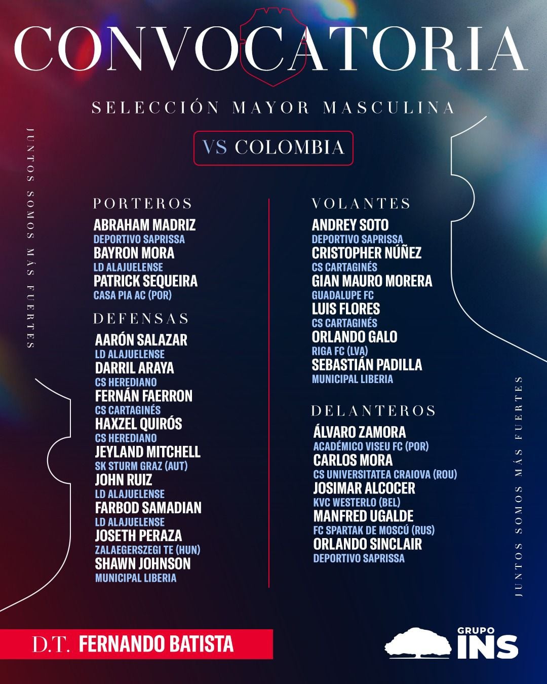 Esta es la convocatoria de la Selección de Costa Rica para el juego ante Colombia.