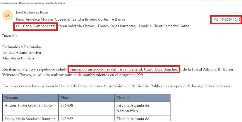 Calor Díaz, fiscal general, correo electrónico, Arelys Mora