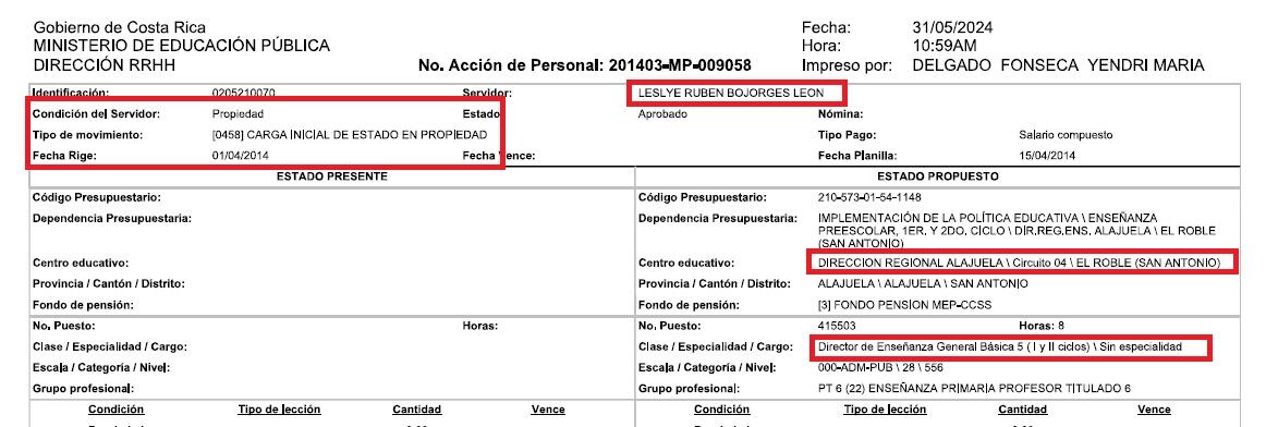 Boleta del MEP donde consta que el diputado del PUSC, Leslye Bojorges, ostenta una plaza en propiedad, como director, en la Escuela de El Roble, en Alajuela, desde el 2014. Ese documento fue facilitado al diputado del FA, Ariel Robles.