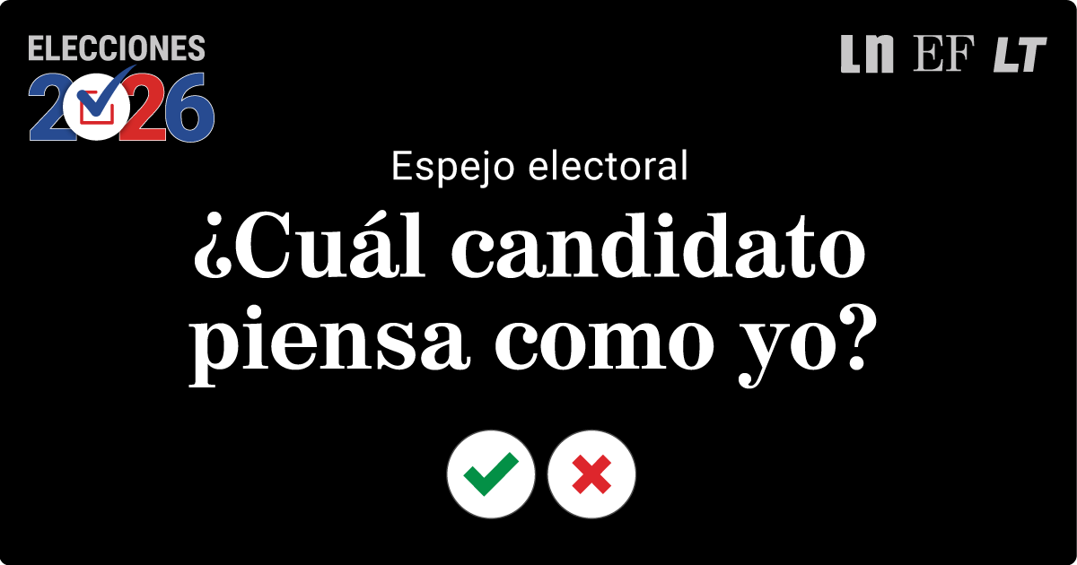 Elecciones 2026 / Espejo electoral: ¿Cuál candidato piensa como yo?