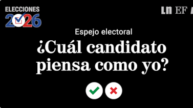 ¿Cuál candidato piensa como yo? Haga este quiz electoral y descubra sus coincidencias con cada aspirante