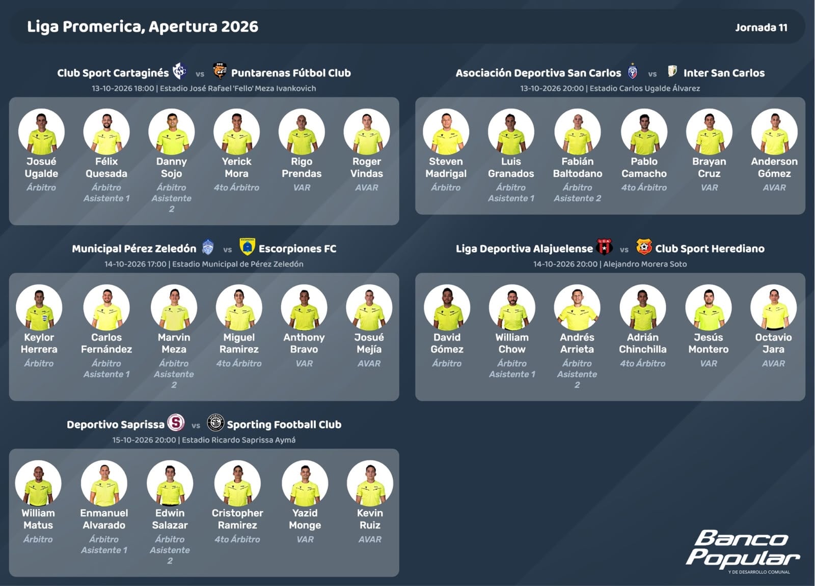 Estos son los árbitros que impartirán justicia en la jornada 11 del Torneo de Apertura 2026.