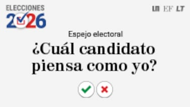 Elecciones 2026: haga este quiz interactivo y descubra cuál candidato piensa como usted en 20 temas
