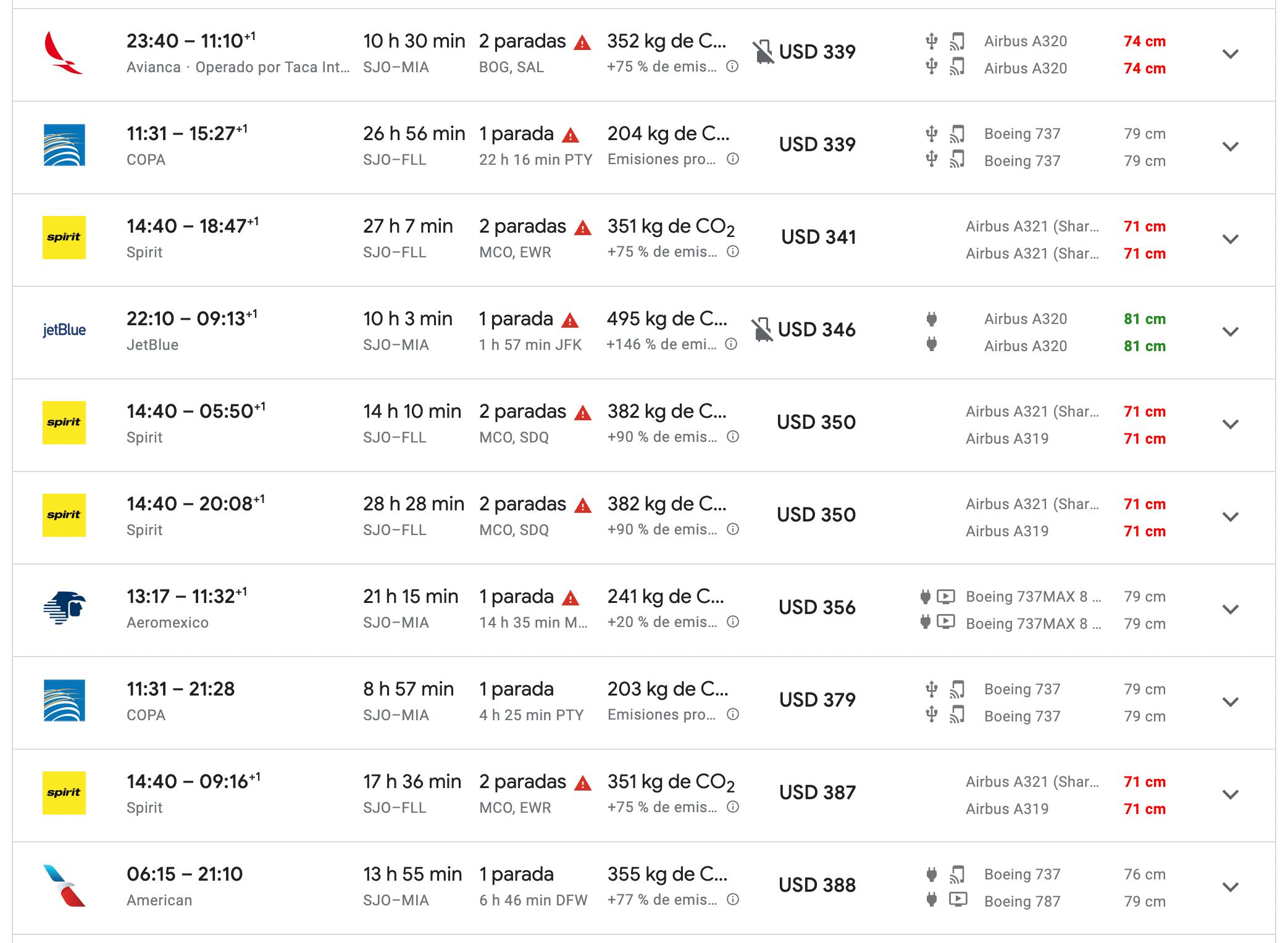 Estos fueron resultados al 31 de octubre para vuelos ida y vuelta a Miami el 14 y 25 de noviembre respectivamente. Los datos en rojo, verde y gris muestran las diferencias de espacio para piernas. Fotografía: