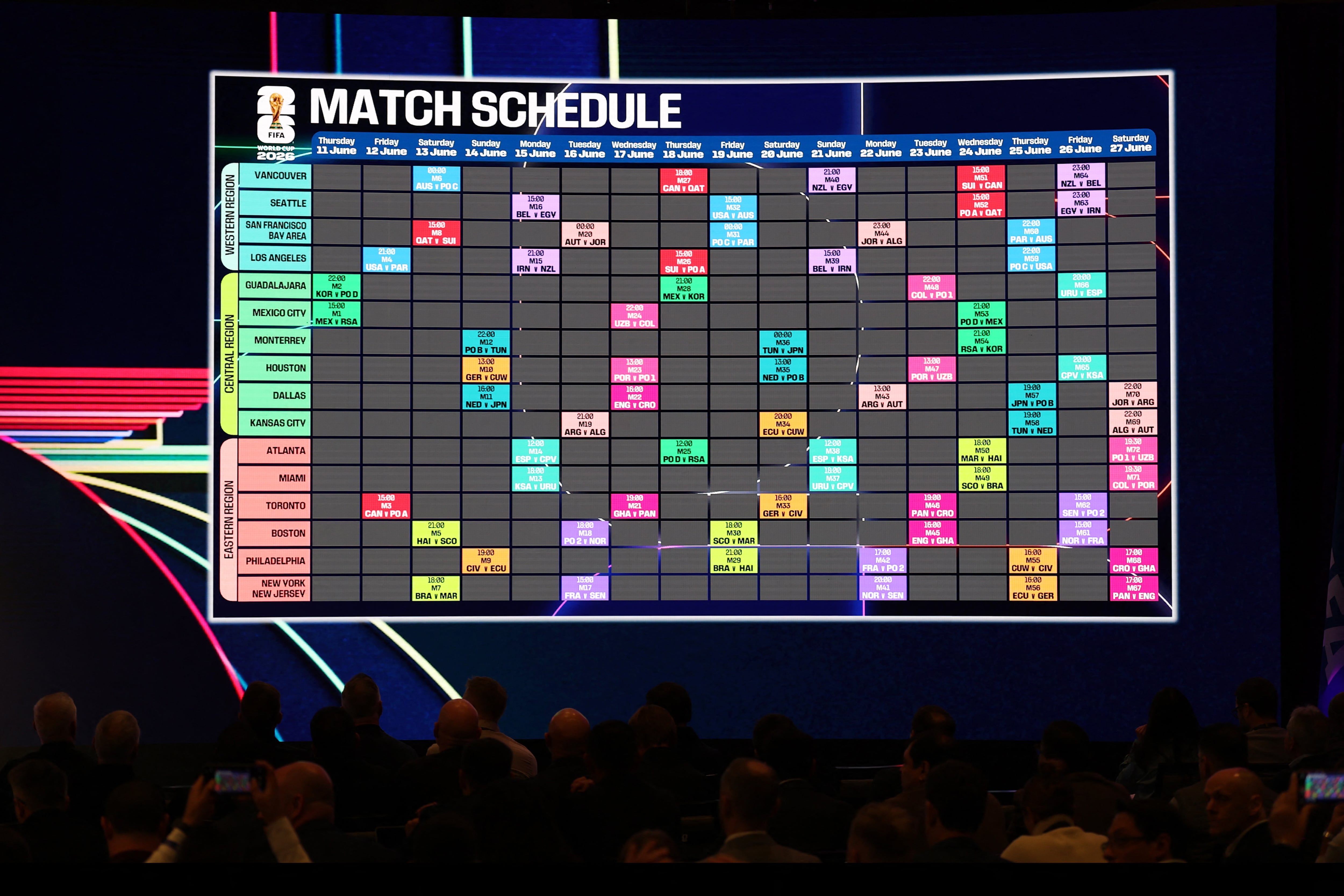 La pantalla muestra el calendario del Mundial 2026, en el sorteo realizado en Washington el 5 de diciembre. FIFA comunicará este 5 de febrero cuáles solicitudes de entradas aprobó a los aficionados.