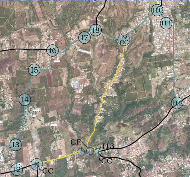 Rutas alternas