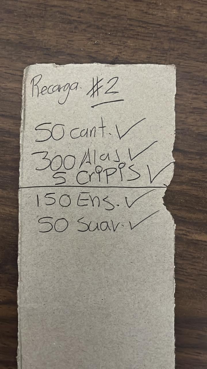 En una hoja de un diario, un sospechoso de integrar la banda los Maruja llevaba el control de las ventas de drogas, para lo cual usaba mensajes cifrados.