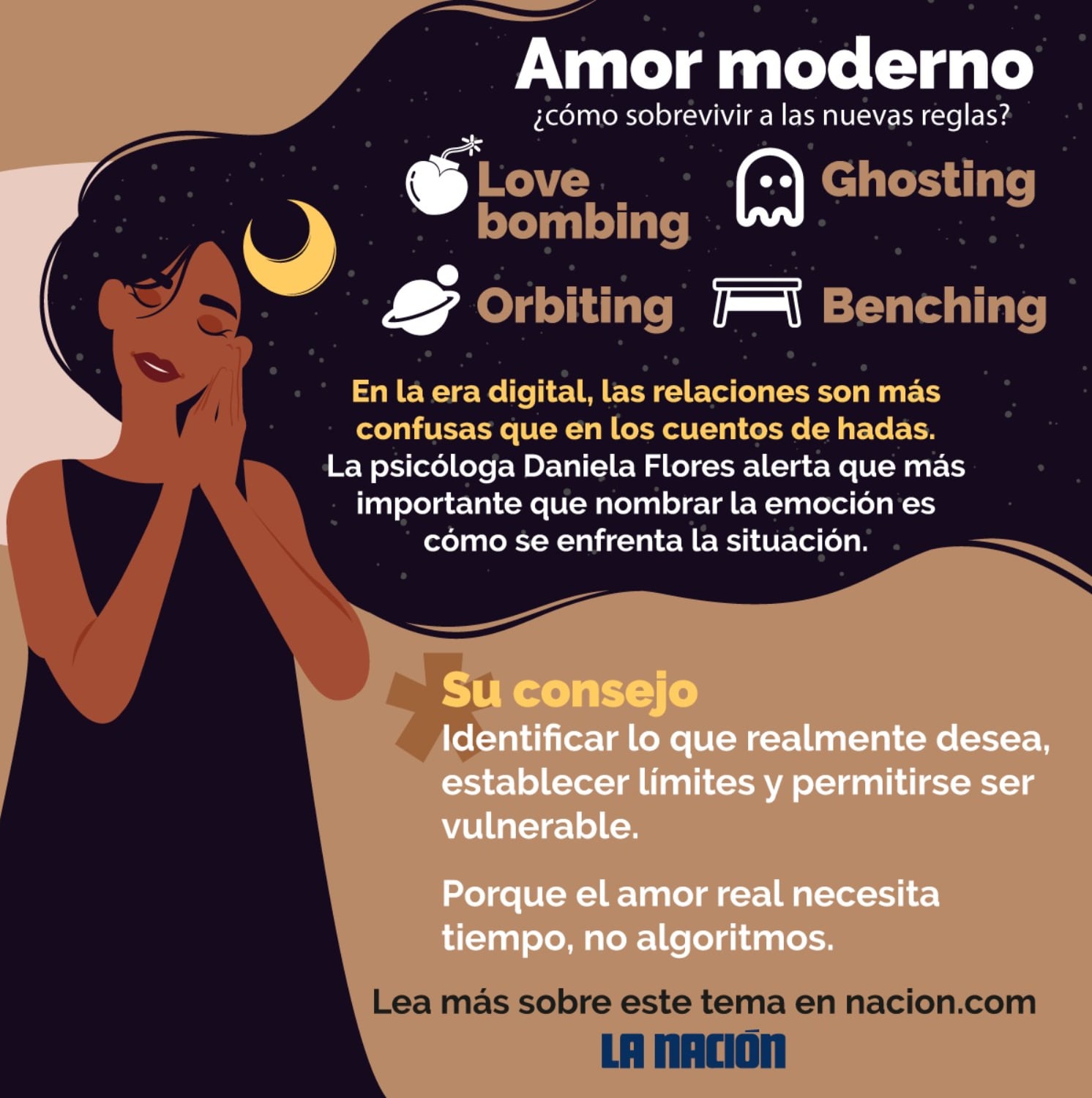 Infografía amor moderno
