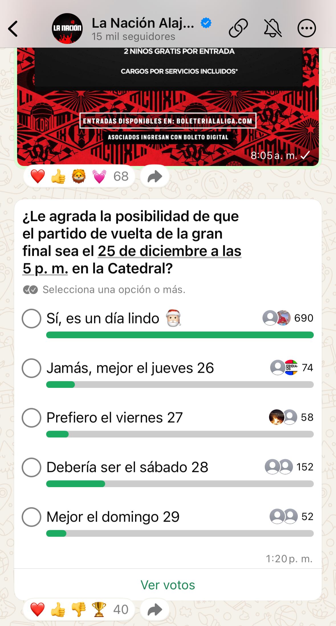 Así fueron los resultados del sondeo efectuado en el canal de WhatsApp La Nación Alajuelense.