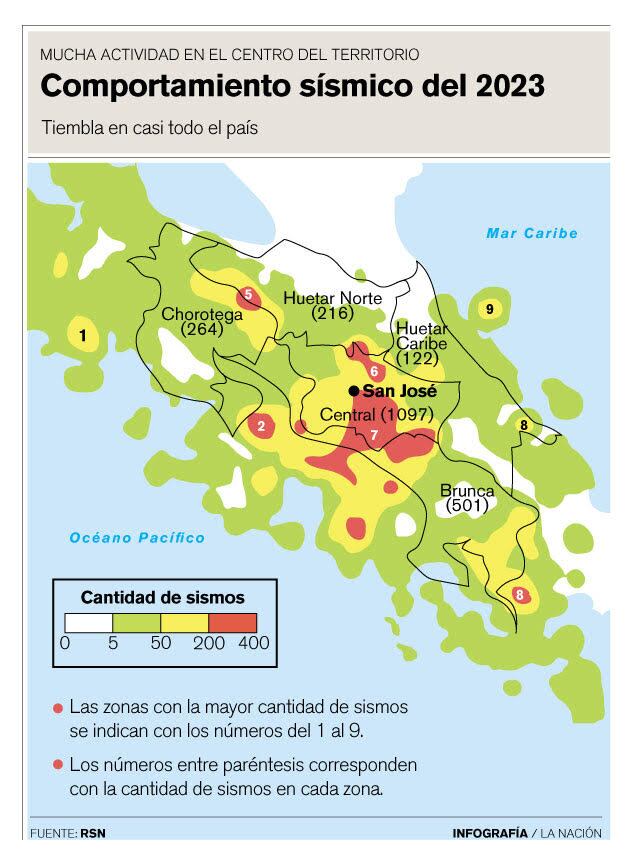 Las regiones en blanco fue donde menos tembló.
