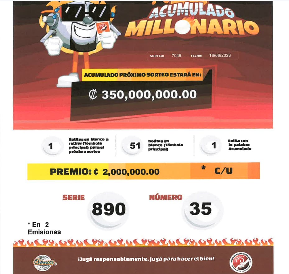 La Junta de Protección Social (JPS) detalló la lista oficial de ganadores del sorteo del martes 16 de junio.