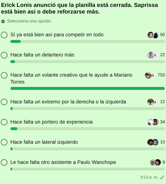 Sondeo en el canal de WhatsApp de Saprissa
