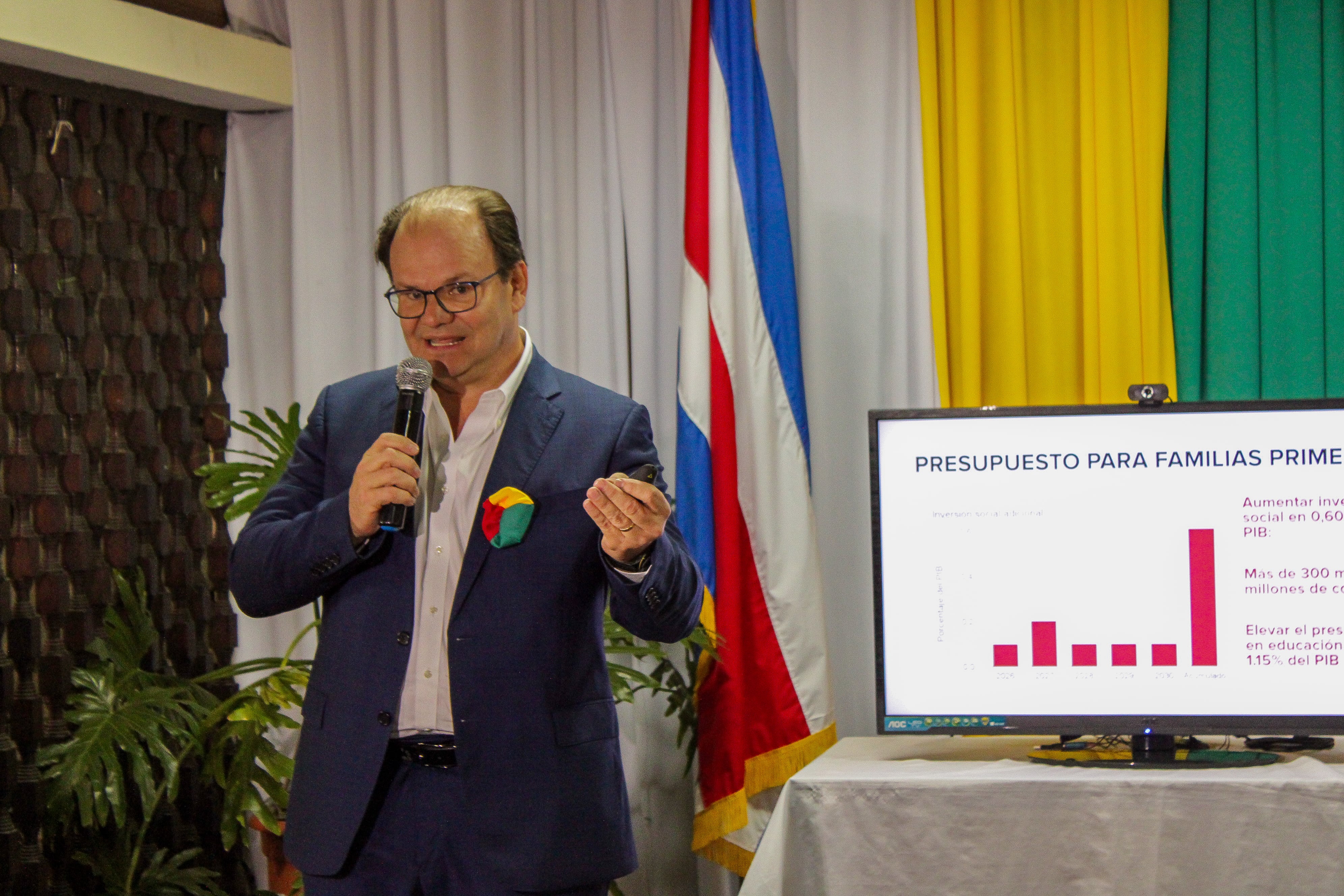 Coalición Agenda Ciudadana