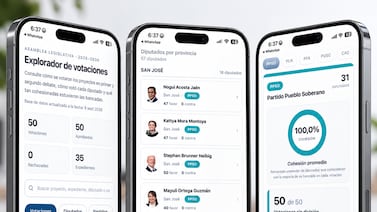 ¿Qué proyectos apoyó o rechazó cada diputado? Consulte sus votos en esta herramienta