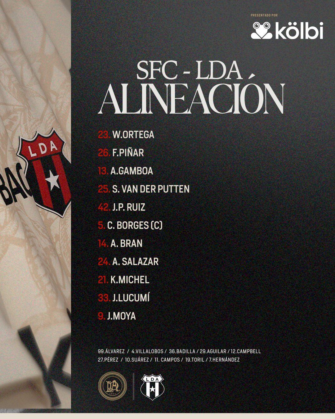 Alineación Alajuelense Sporting