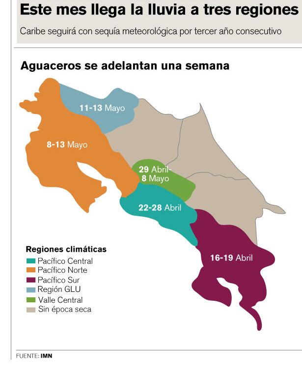 Estas son las fechas para el inicio de las precipitaciones en cada región. Imagen: IMN/Infografía LN