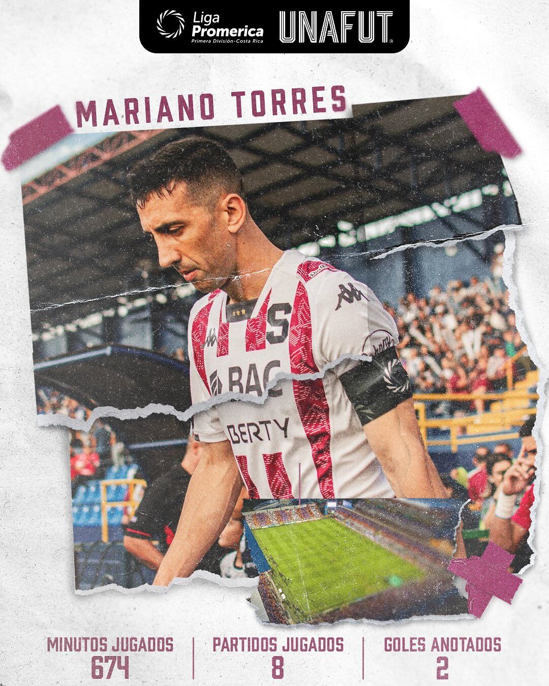 Estos son los registros de Mariano Torres en lo que va del torneo.