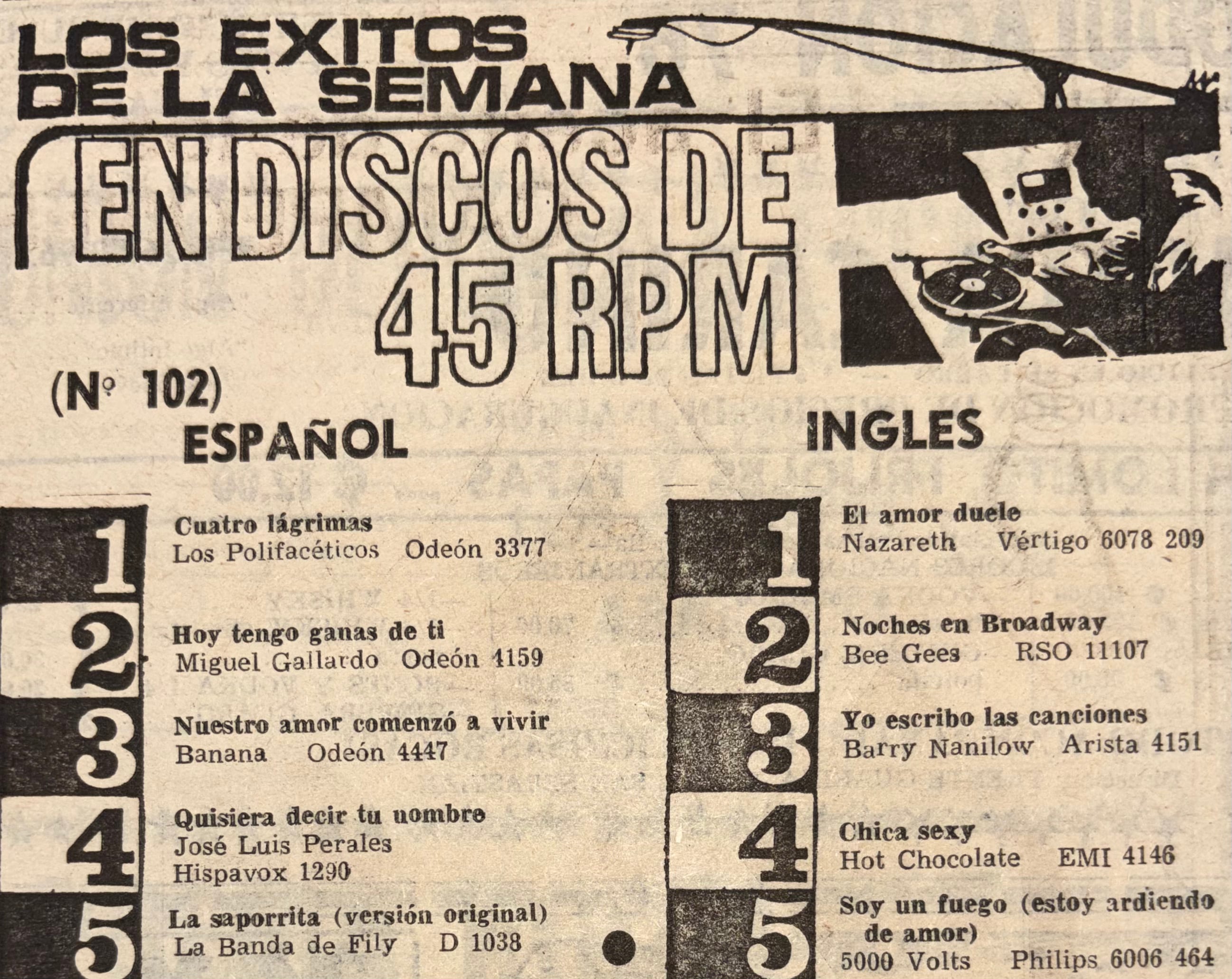 histórico