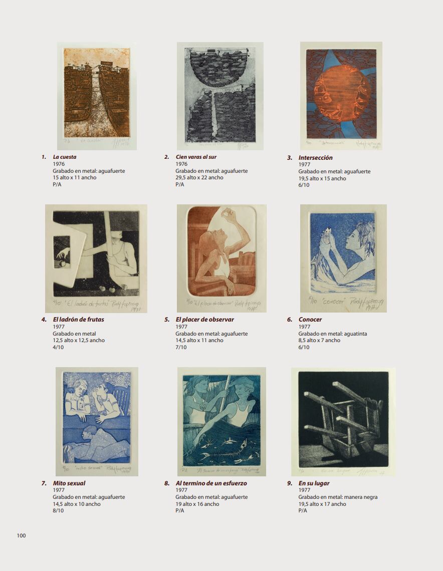 Detalle del 'Catálogo razonado', página 100 del libro 'Rudy Espinoza. Después de la última escena'.