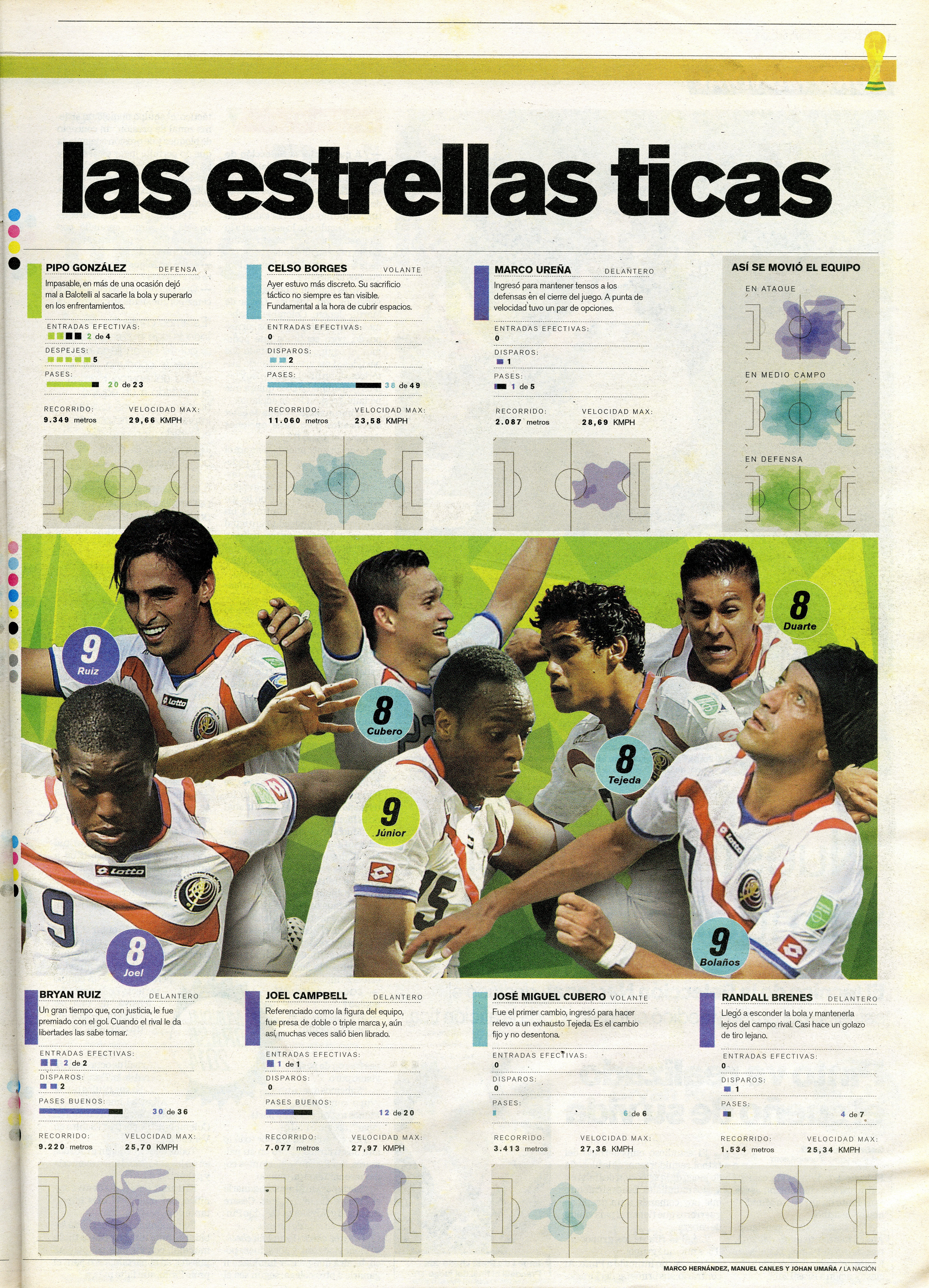 Partido Costa Rica vs. Italia en el Mundial de Brasil 2014. / Archivo LN