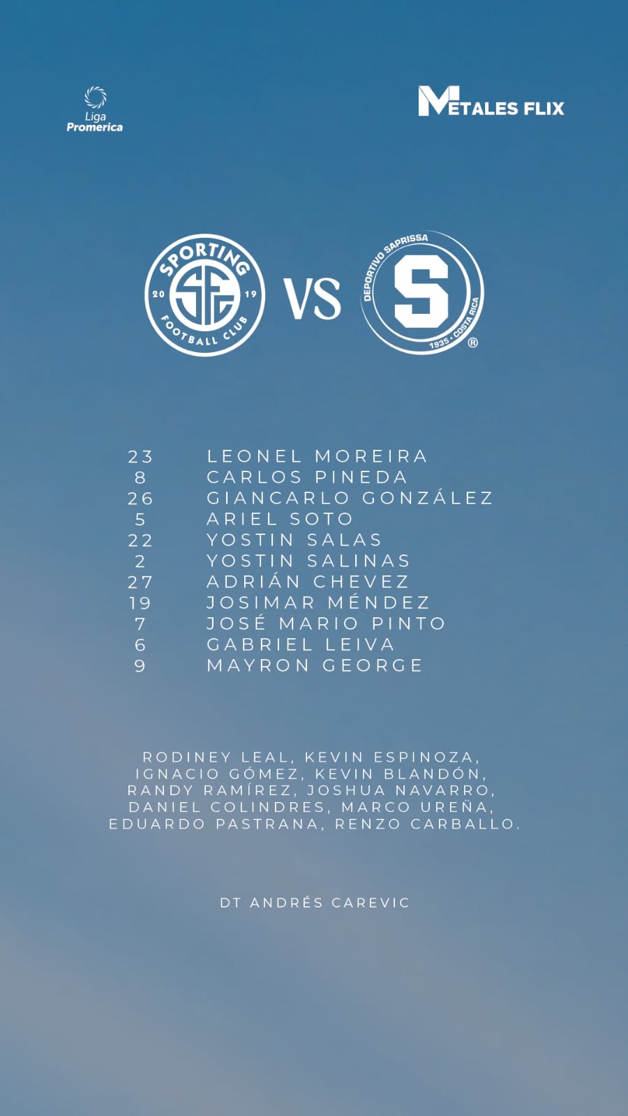 Esta es la alineación de Sporting ante Saprissa, este 13 de setiembre.