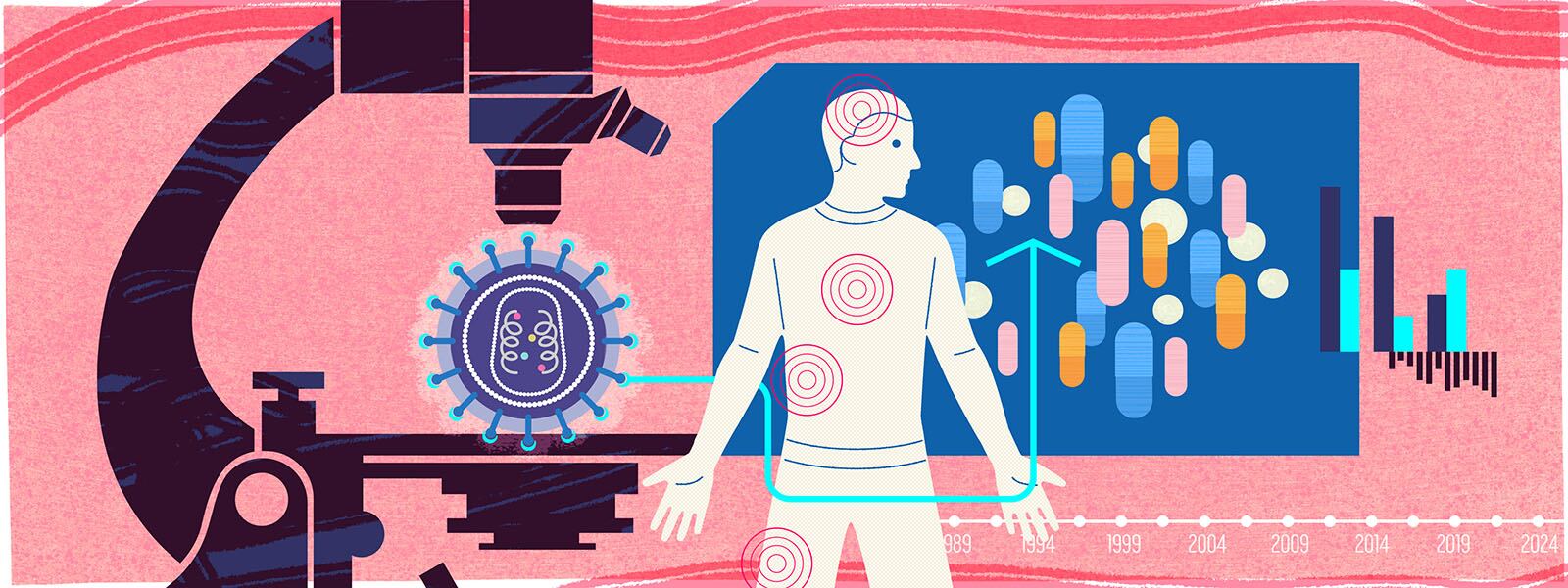 Una ilustración de una persona, un microscopio, el virus VIH y medicamentos.