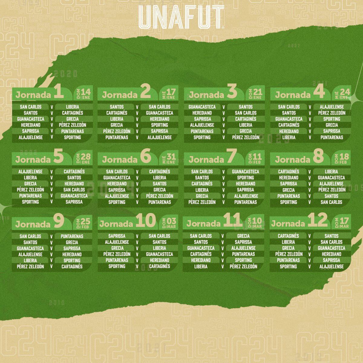 Así se jugará el Clausura 2024.