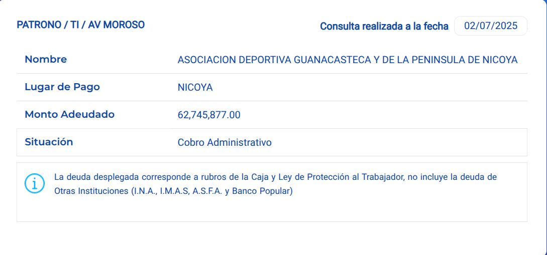 Esta es la deuda de Guanacasteca ante la Caja.