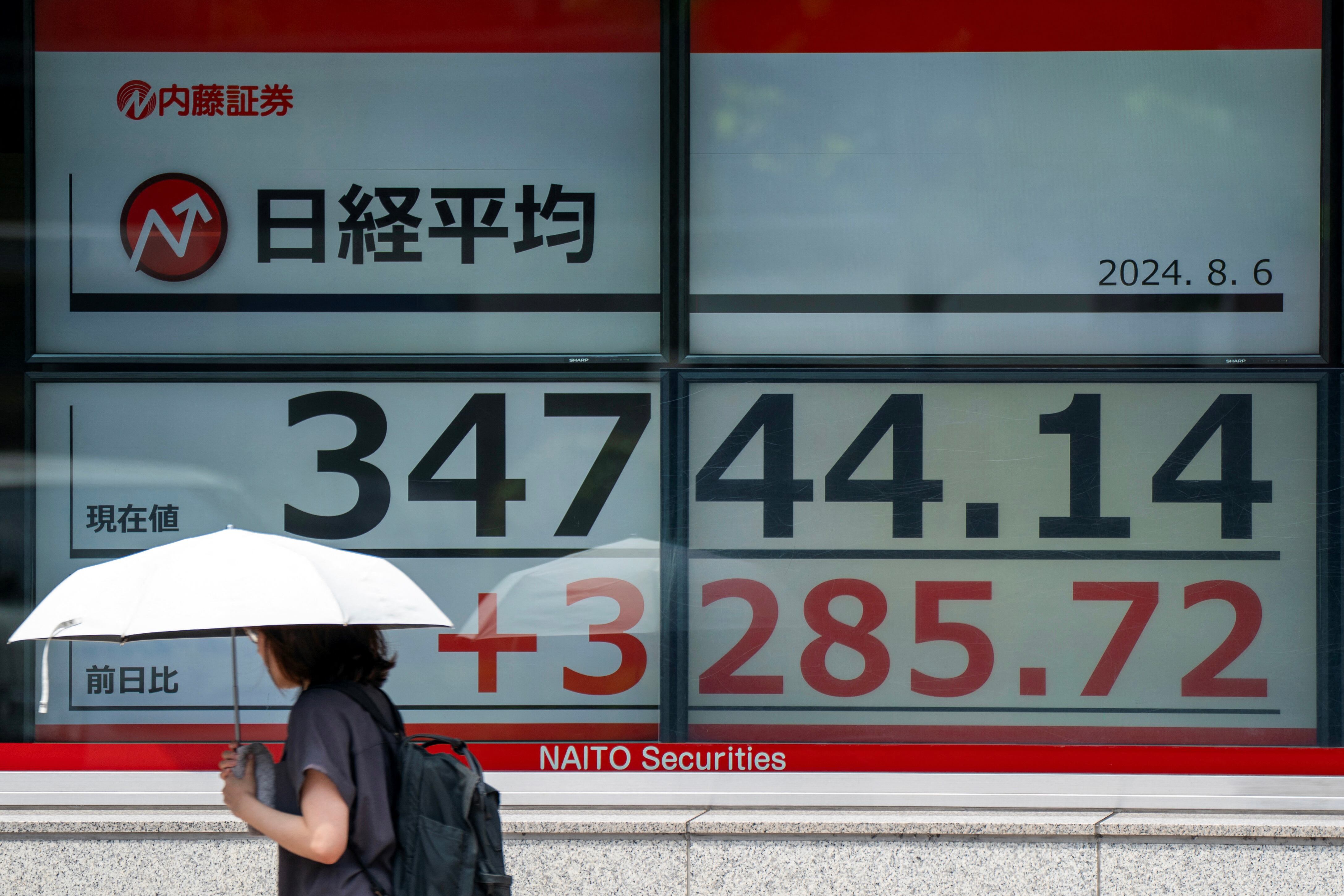 A woman walks in front of an electronic quotation board displaying the share price on the Tokyo Stock Exchange in Tokyo on August 6, 2024. Tokyo stocks surged on August 6 following a record selloff the previous day that was fuelled by worries over the US economy and a stronger yen. (Photo by Kazuhiro NOGI / AFP)