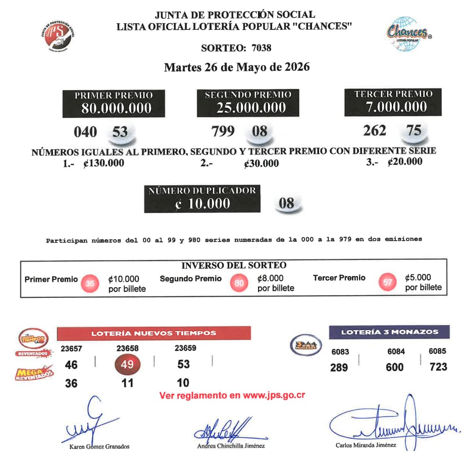 La Junta de Protección Social (JPS) detalló la lista oficial de ganadores del sorteo del martes 27 de mayo.
