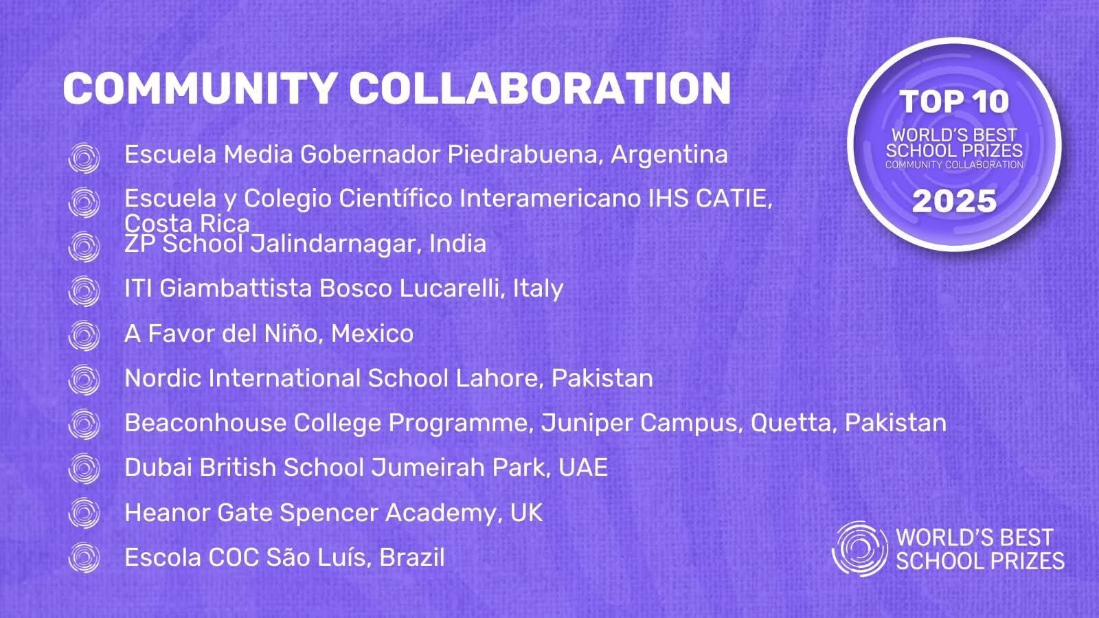 Centro educativo en Cartago está entre los 10 mejores del mundo por su colaboración comunitaria y apoyo a estudiantes vulnerables.