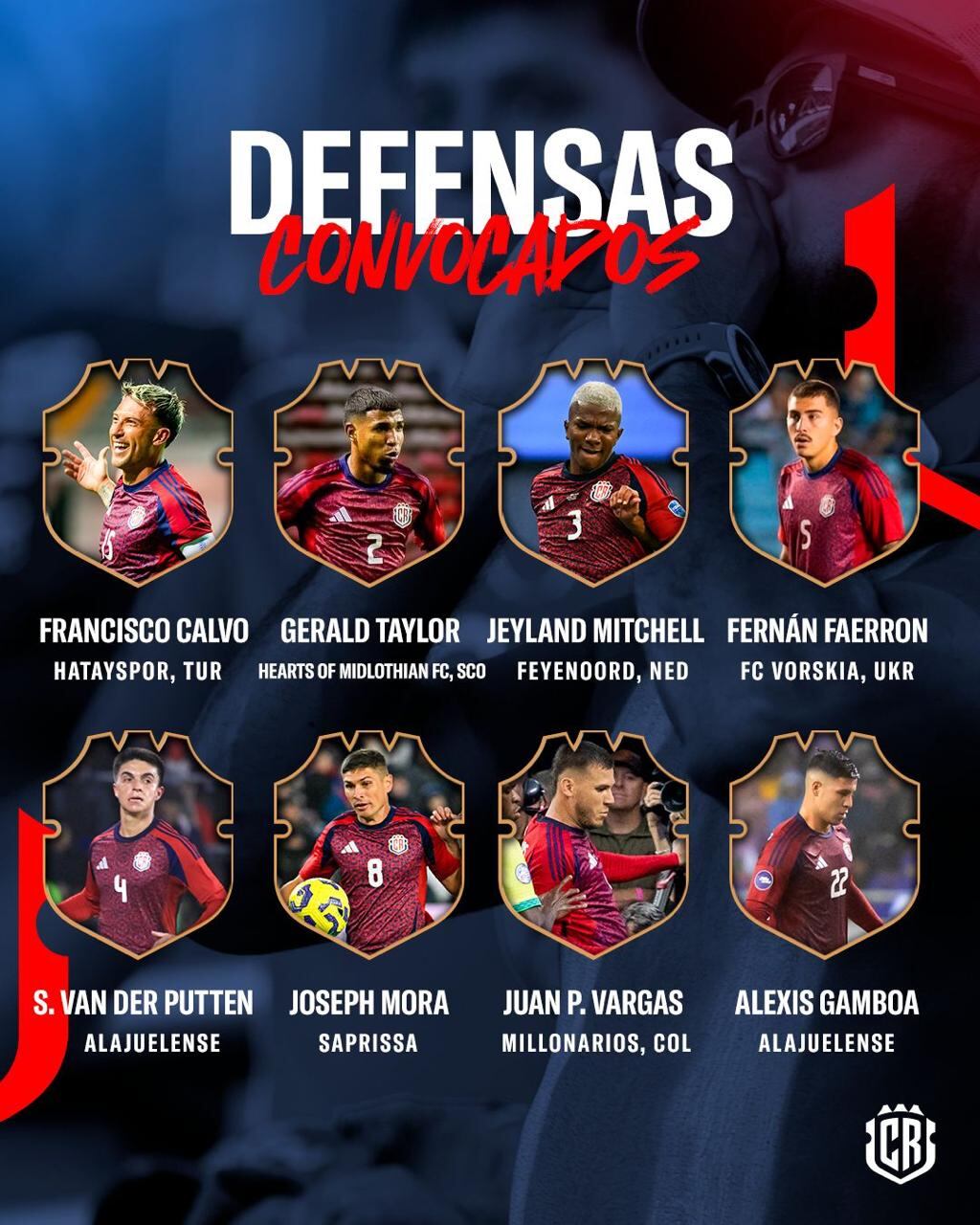 Los defensas convocados por Miguel Herrera a la Selección de Costa Rica.