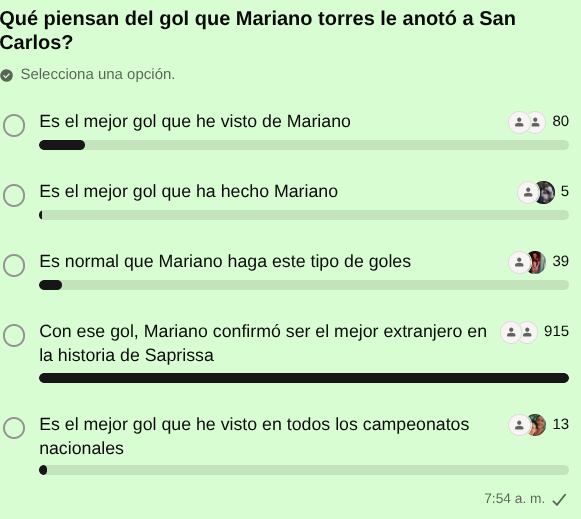 Esta fue la respuesta de los aficionados de Saprissa en el sondeo efectuado en el canal de WhatsApp La Nacion Saprissa.