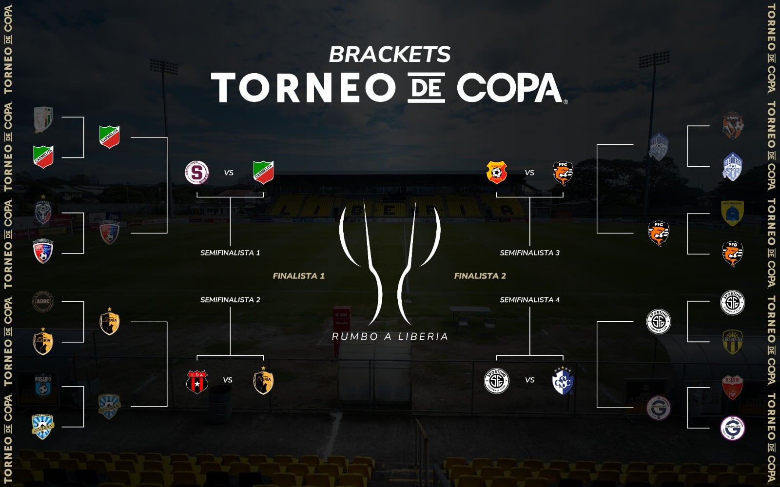 Así quedaron las llaves del torneo de Copa