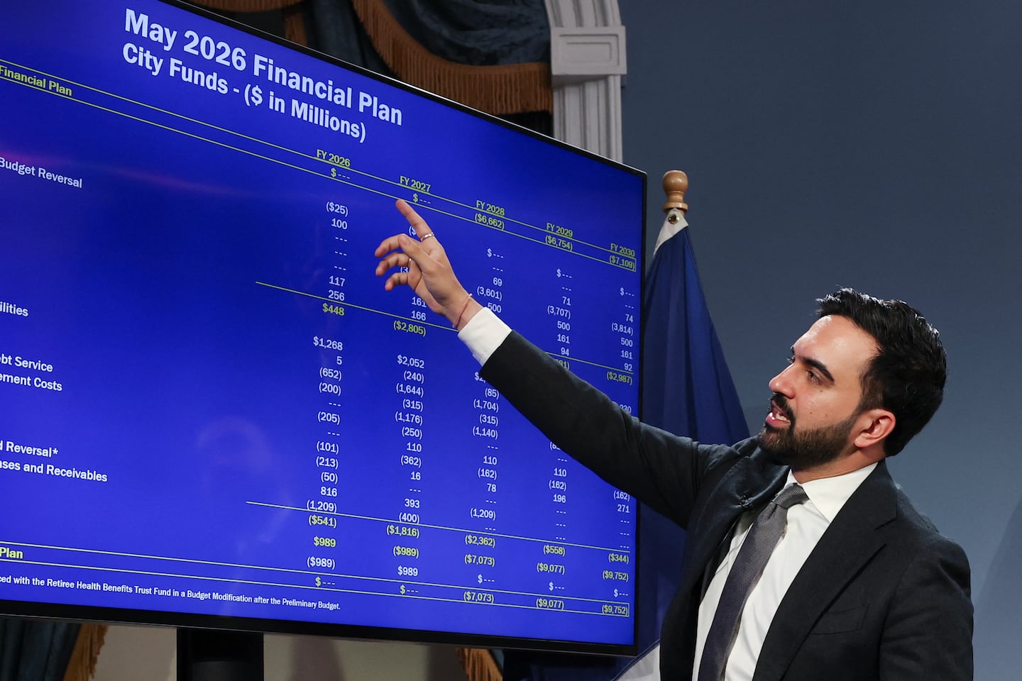 Alcalde de Nueva York da marcha atrás en su promesa de aumentar impuesto a la propiedad