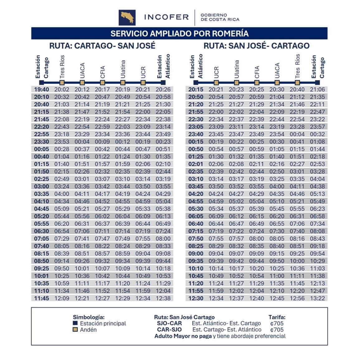 INCOFER tendrá un horario ampliado entre el viernes 1 y sábado 2 de agosto por la romería.