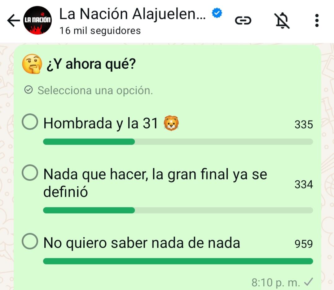 Este es el resultado de un sondeo efectuado luego del partido de ida de la Gran Final entre Liga Deportiva Alajuelense y Herediano.
