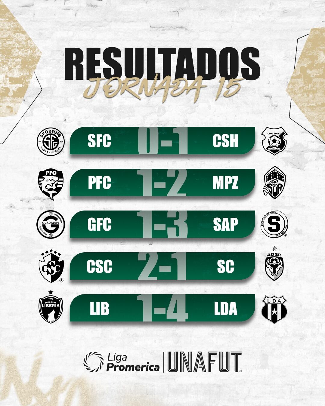 Estos son los resultados de la jornada 15 en el Torneo de Apertura 2025.