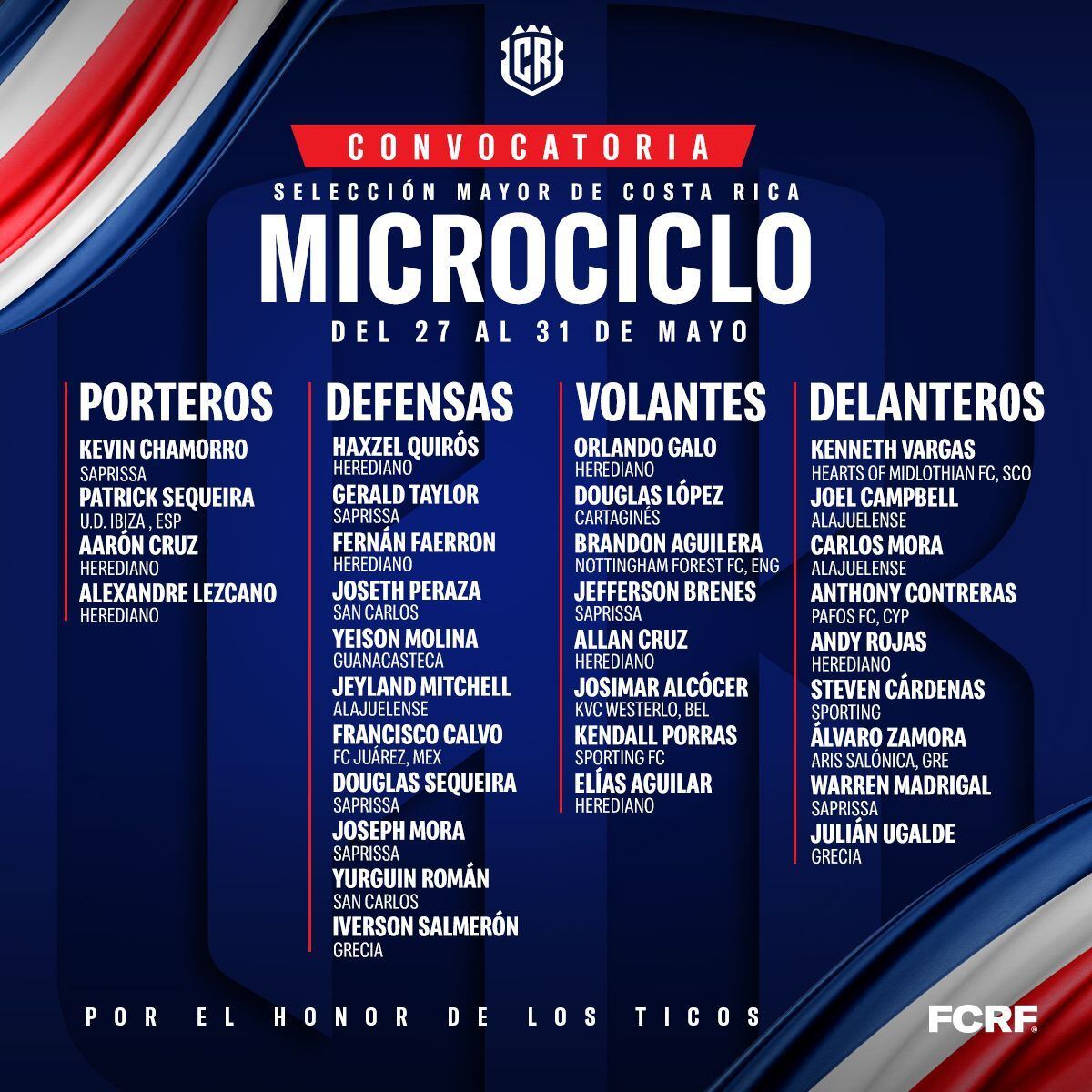 Selección Nacional
Microciclos
Gustavo Alfaro
27 de mayo del 2024
Cortesía Fedefutbol
