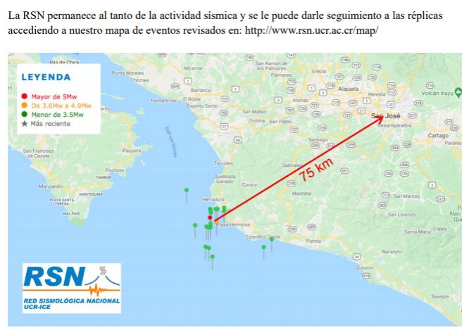 Por la naturaleza del sismo, originado al meterse una placa (Coco) debajo del territorio, las réplicas han sido constantes. Imagen: RSN